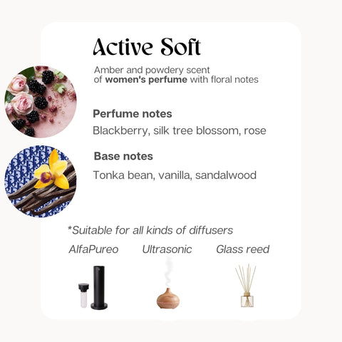 Active Soft