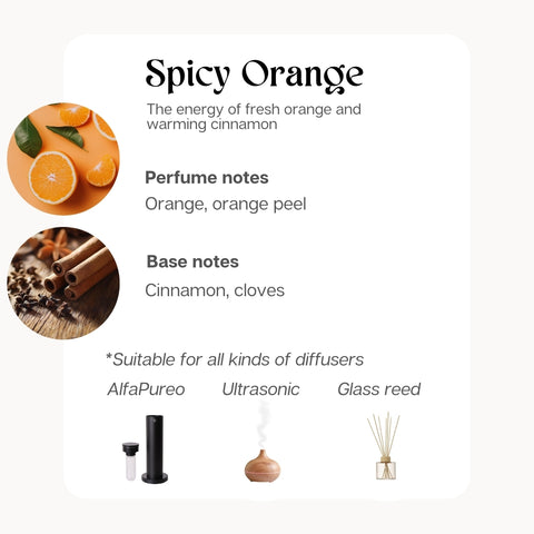 Spicy Orange