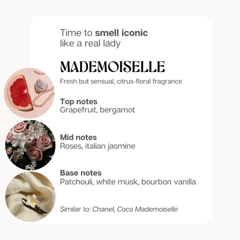 Parfum na textil + DARČEK