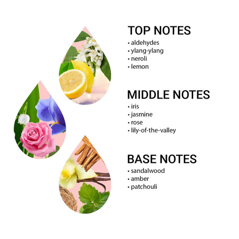 Pure Luxury 3v1 OUTLET -55%