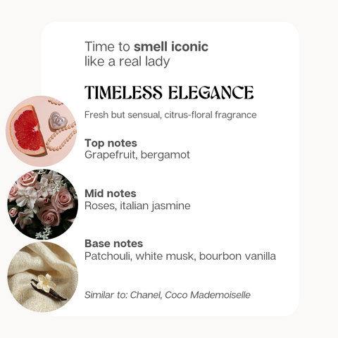 A Timeless Elegance illatjegyei: grapefruit és bergamott, rózsa és olasz jázmin, pacsuli, fehér pézsma és bourbon vanília